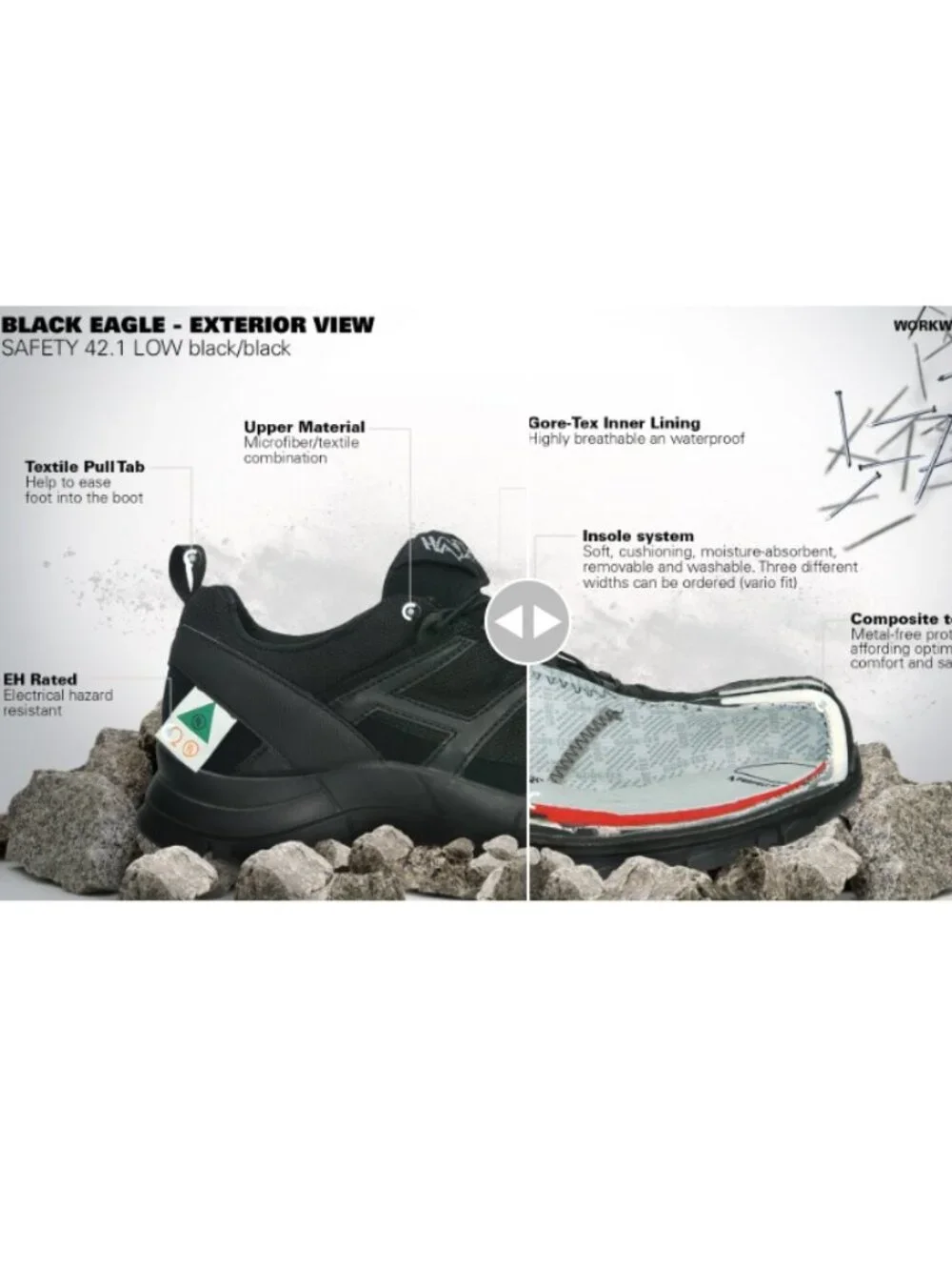 NIB - HAIX Black Eagle Safety 42.1 Low Size 13